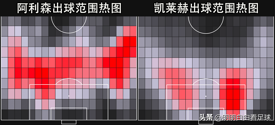 利物浦对曼城的队员(社区盾杯：利物浦vs曼城！利物浦面临三大难题，今晚曼城稳不稳？)