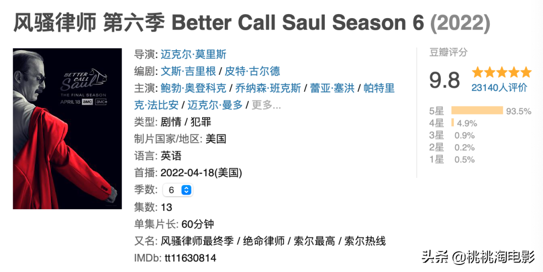 闹剧荒？今年最好的剧集都在这了