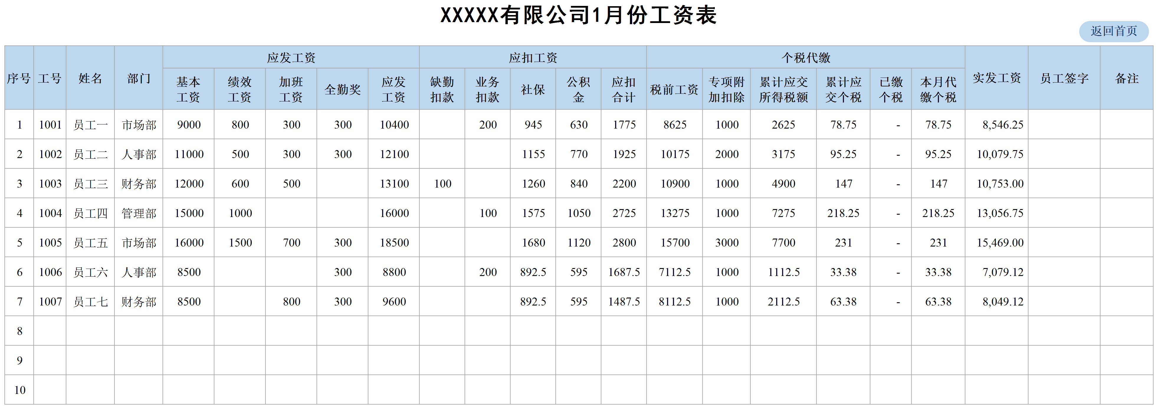 发现上海一28岁女会计，用表格做的工资核算系统那真叫一个厉害