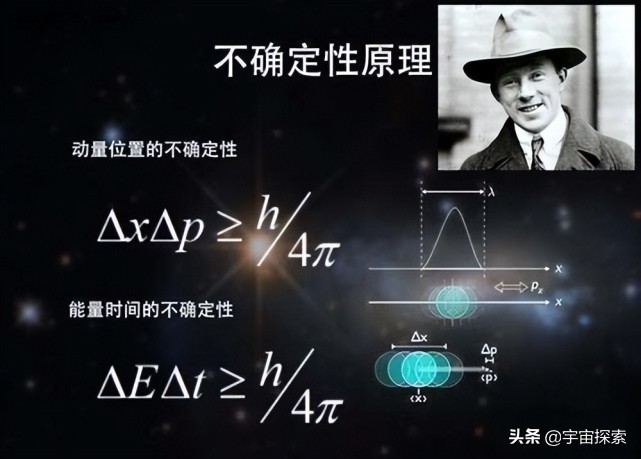 量子世界与我们生活的宏观世界格格不入，难道大自然有两套法则？