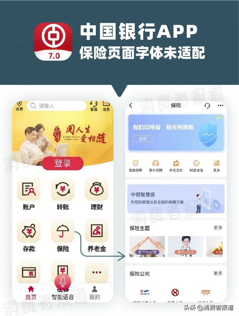 6款國有銀行APP“長輩版”測評：工行、中行、建行二級頁面待優(yōu)化