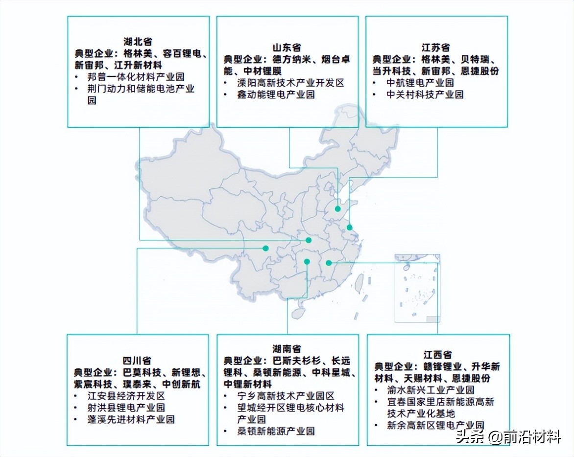 重磅！2022年中国关键新材料技术及创新生态发展图景研究报告