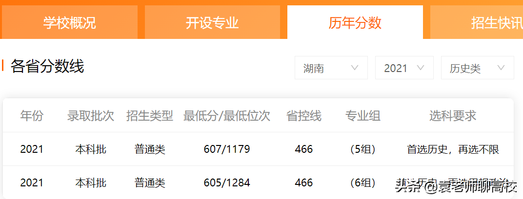 山东大学、四川大学和吉林大学，同为三档985高校，你该怎么选？
