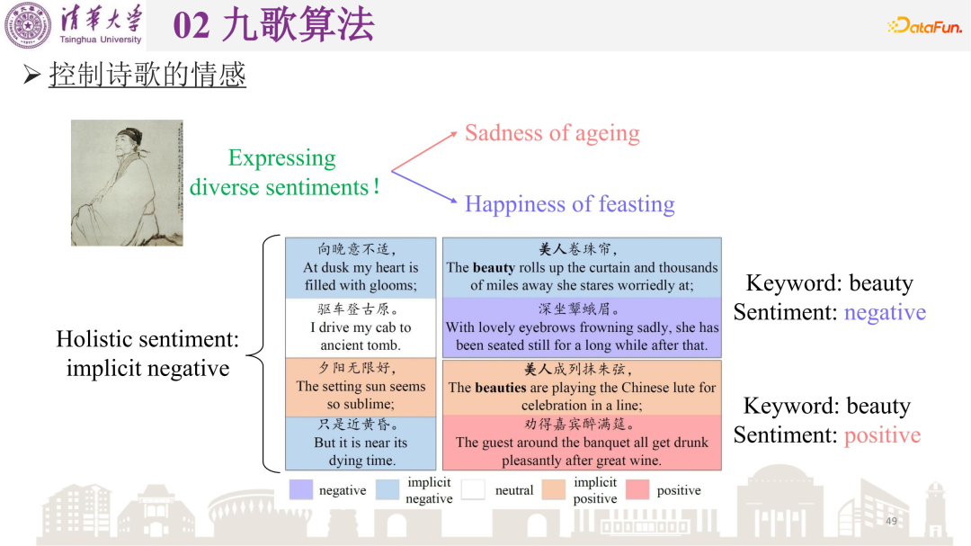 矣晓沅：清华古典诗歌自动生成系统“九歌”的算法