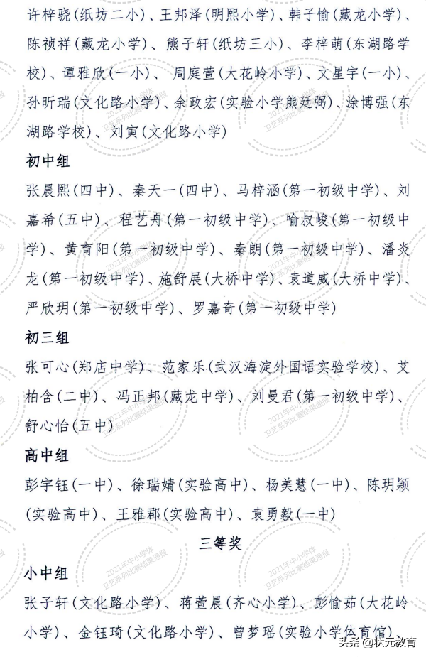 武昌2021艺术小人才全部获奖名单出炉，江汉区部分学校也更新了
