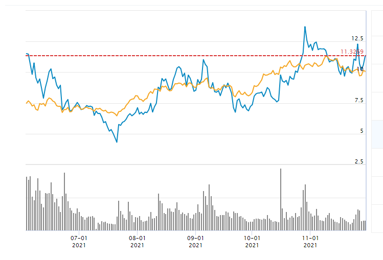 正在爆发的公链平台Polygon前景如何，值得<p data-track=