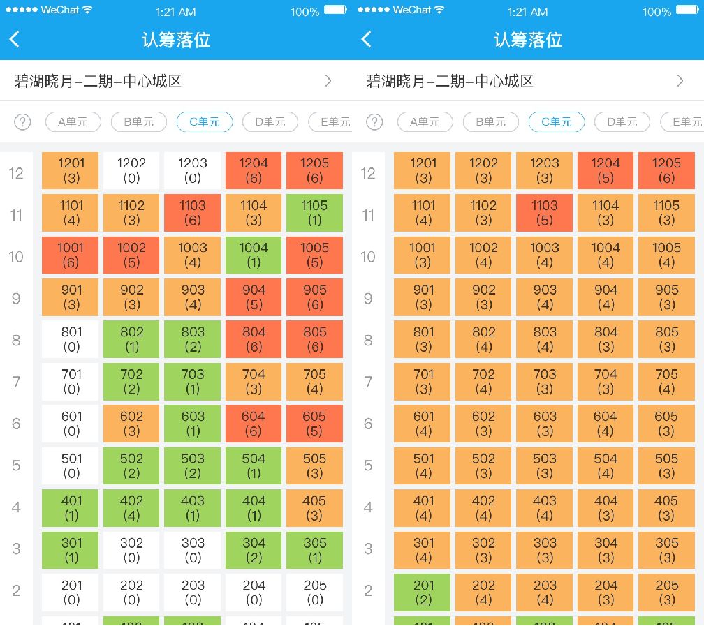 房企如何加速去化回款，熬到市場(chǎng)回暖？