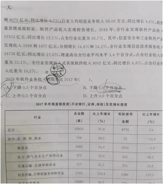 贵州<a href=http://https://www.sydw.cn/ target=_blank class=infotextkey>事业单位</a>考试，超强备考攻略来袭