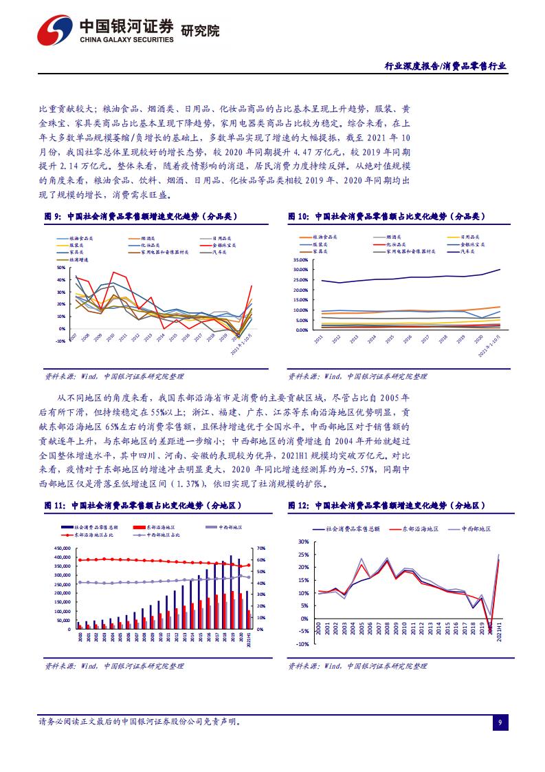 中国银河证券：消费品零售行业2022年年度策略（完整版52页）