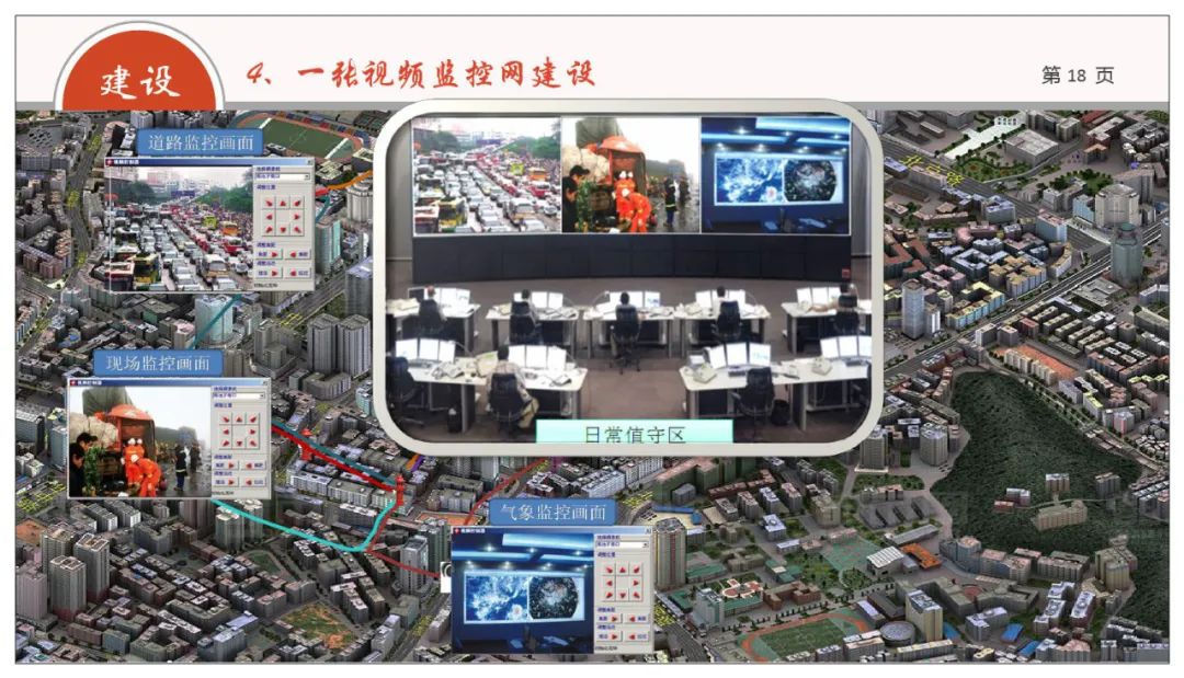 分享 | 网格化+政法综治联防联控业务规划方案