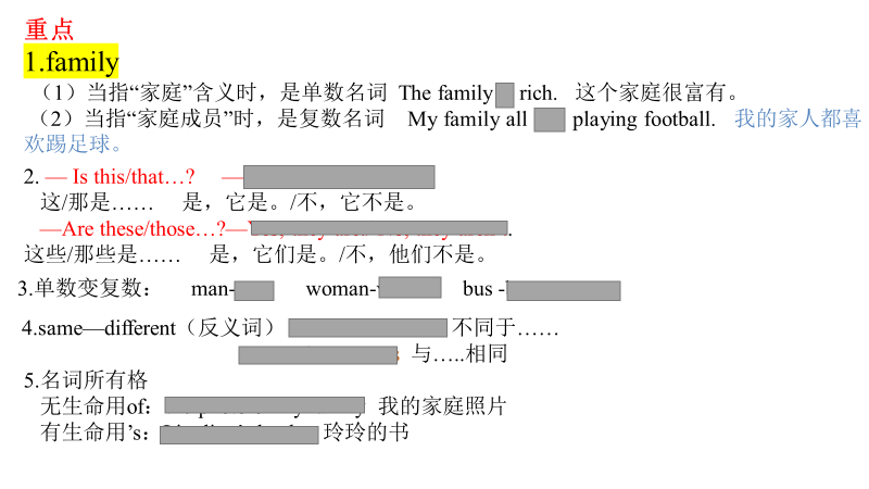 「外研版英语」七年级上M2短语｜语法汇总