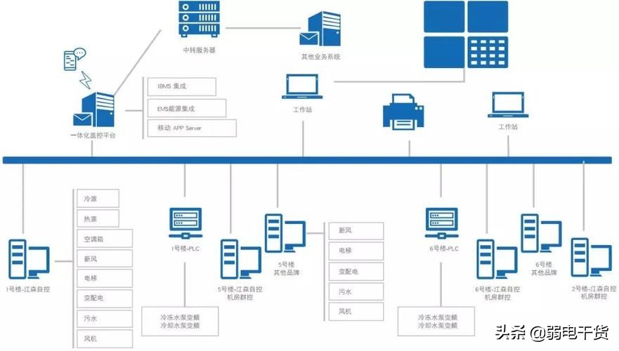 XX宾馆收银台装修与弱电系统一体化设计效果图