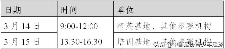 儿童足球比赛去哪里报名(2022年第三届上海市青少年足球俱乐部联赛开始报名啦)