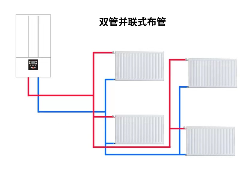 暖气片系统，双管施工好还是章鱼式好？