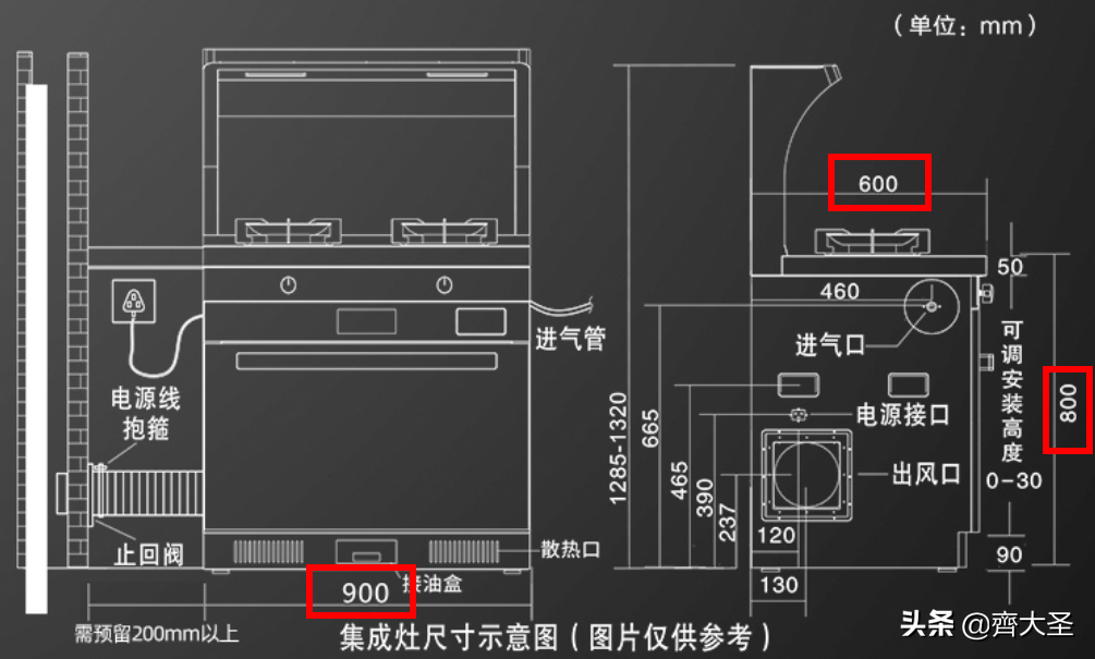 想买集成灶？看这一篇就够！新家集成灶选购安装全记录，都是干货