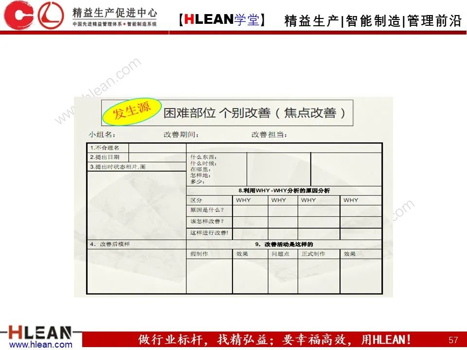 「精益学堂」TPM之初期清扫与六源改善