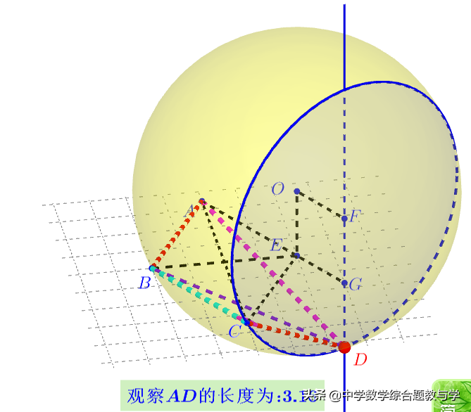 超难问题形象解析：武汉市2022届高三调研考试数学（二月）第12题