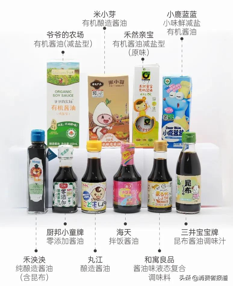 10款婴儿酱油测评：营养成分、钠含量与添加剂全面对比