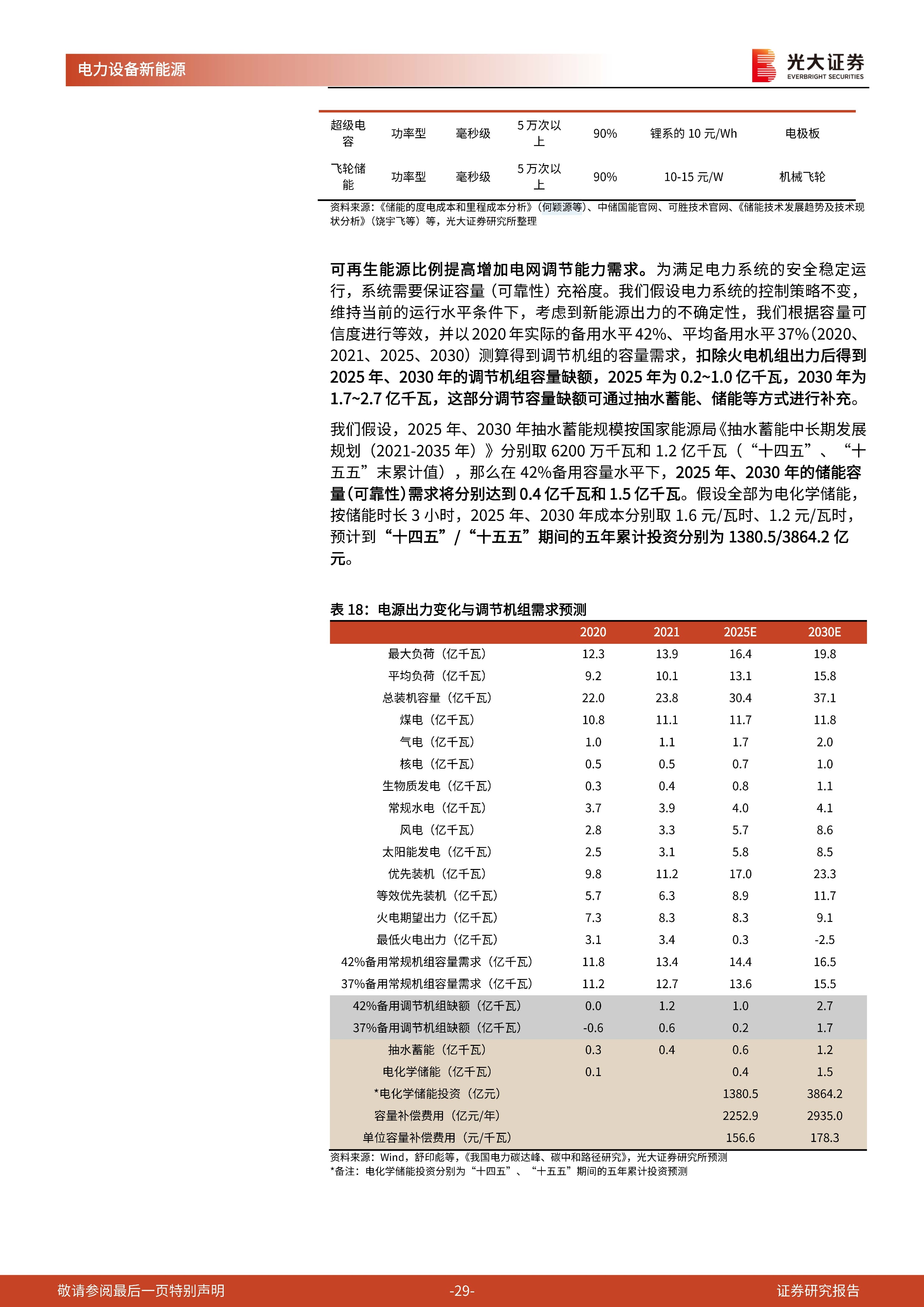 电力设备新能源行业：成本压力不断好转，配置价值已然显现