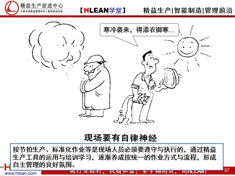 「精益學堂」精益生產——漫畫集