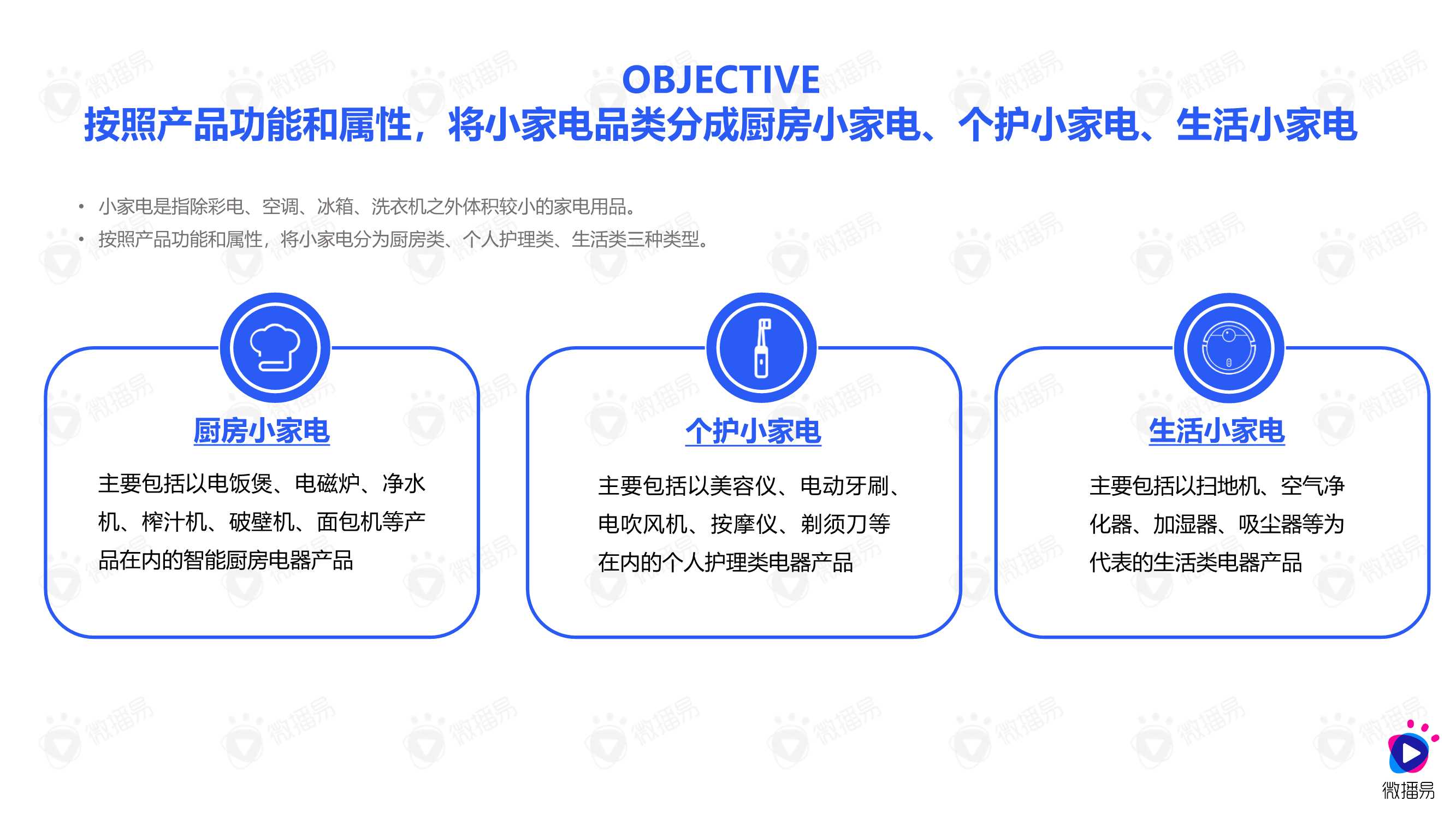 2021小家电品牌社交媒体营销报告（微播易）