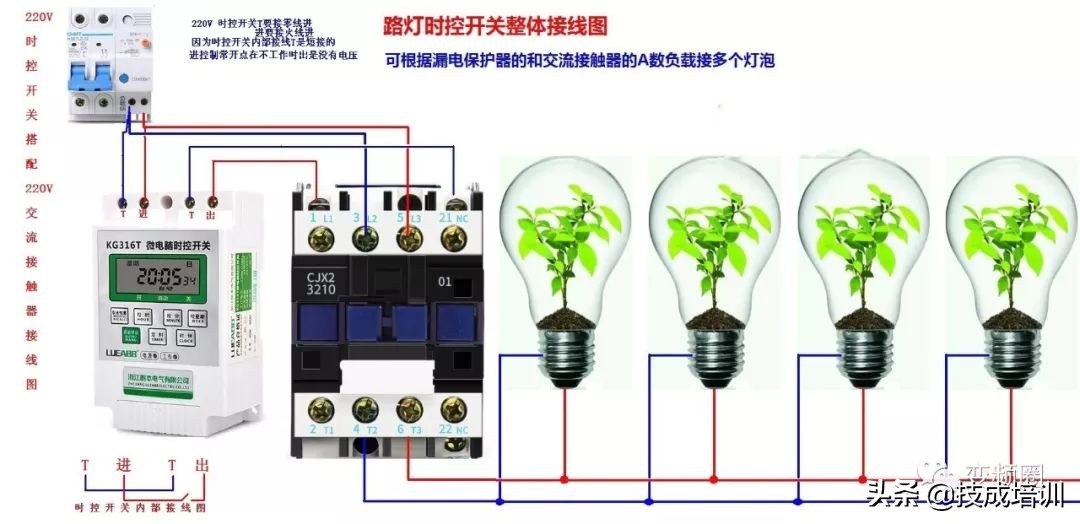 99例电气实物接线高清彩图，总有一例是你不知道的！建议收藏