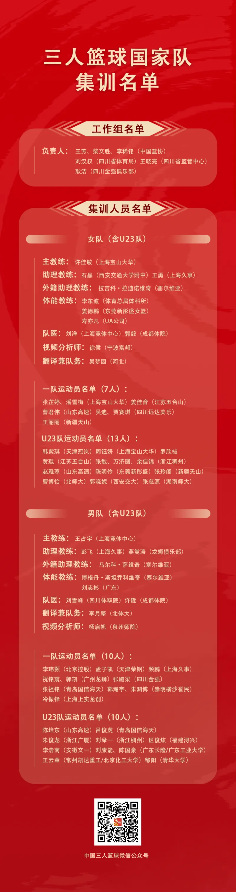 冰红茶nba代言人有哪些(吉伦沃特隔扣沈梓捷！阿不都代言冰红茶，陈国豪入选三人男篮)