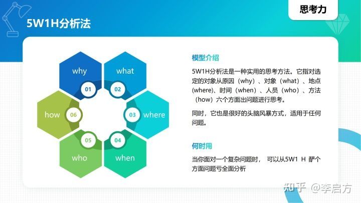 40种顶级思维模型，学会任何1种都让你受用无穷