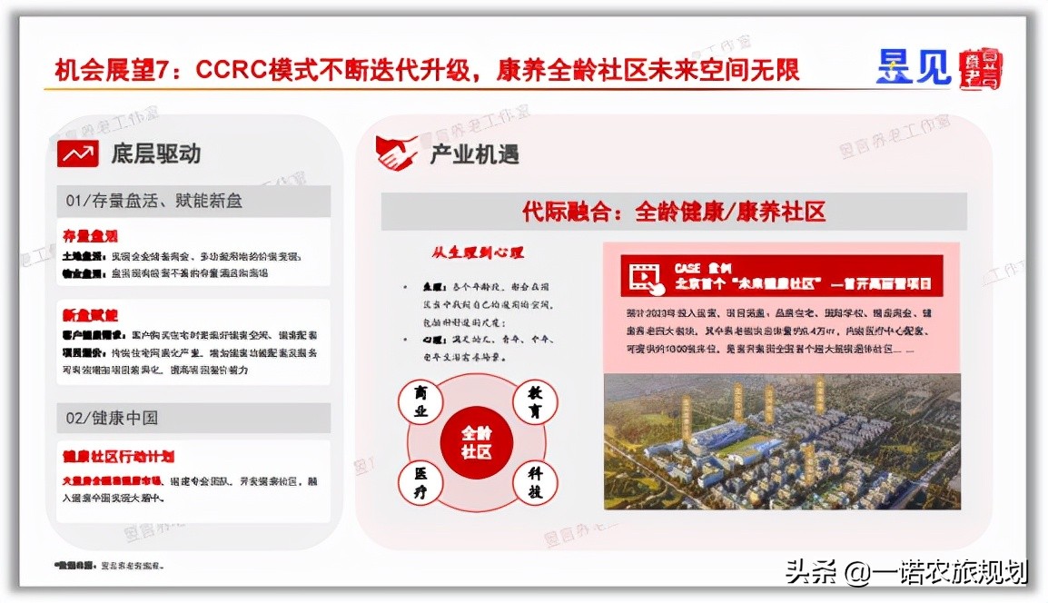 中国康养产业未来最值得布局的10大赛道，都是什么？