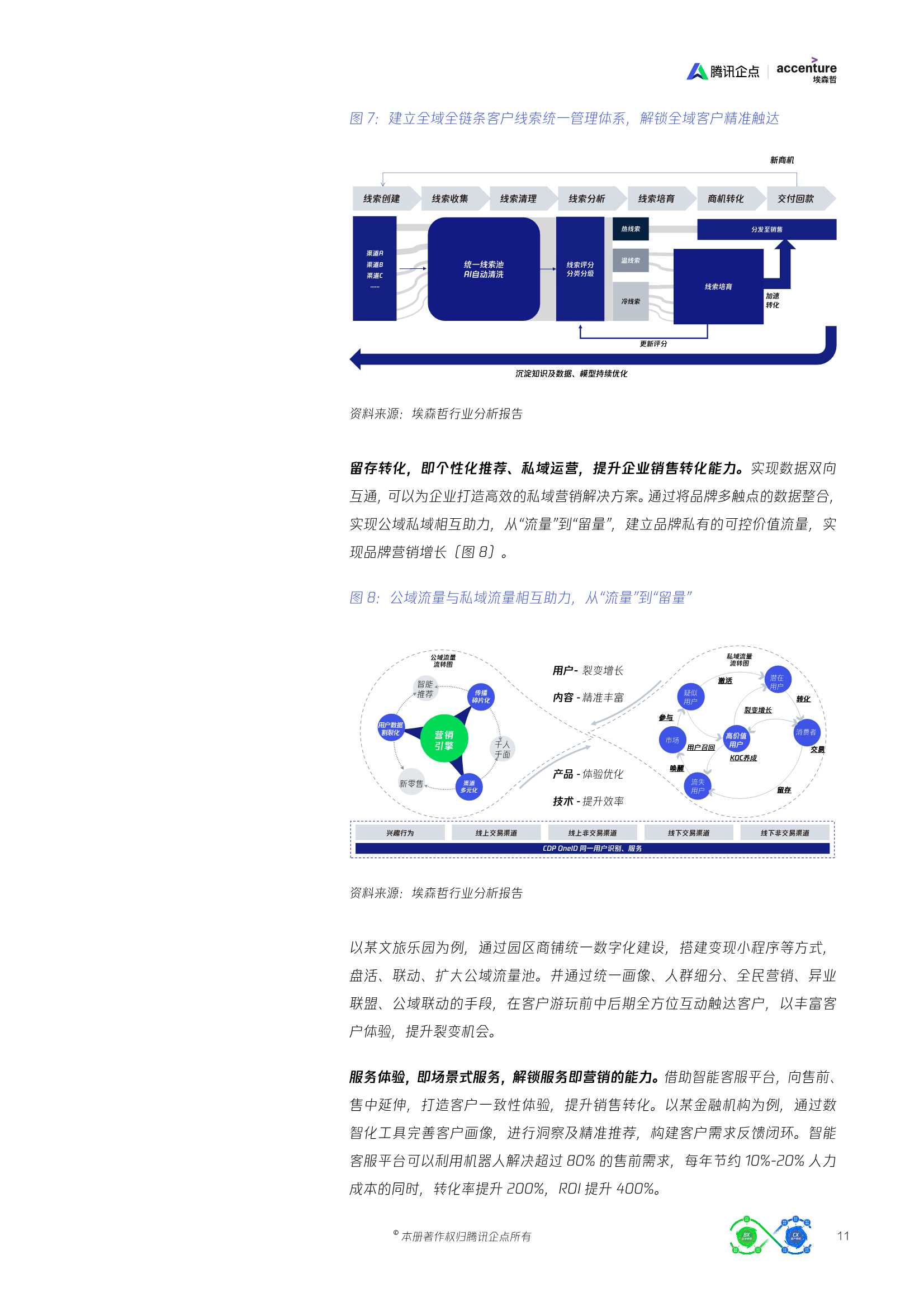 腾讯企点&埃森哲：无限体验增长双涡轮方法论白皮书