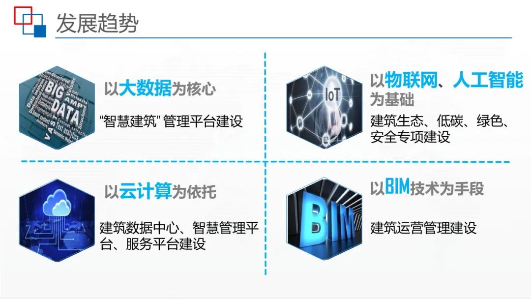 运用BIM+IBMS+FM等技术，智慧建筑监控平台解决方案来了