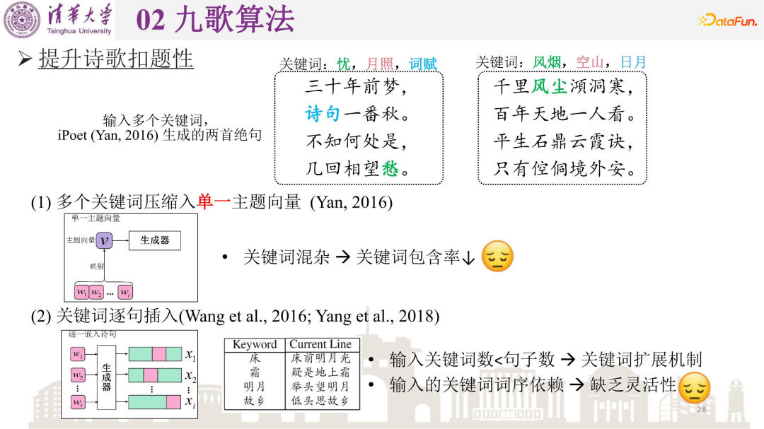 矣晓沅：清华古典诗歌自动生成系统“九歌”的算法