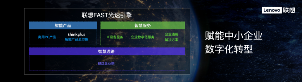 赋能中小企业数字化转型，联想集团提供定制化服务与解决方案
