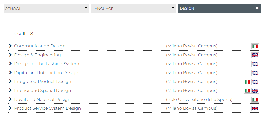 意大利留学，研究生独卷？