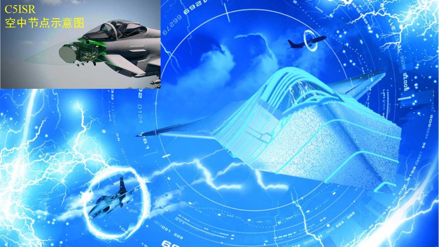 美国2022年7月开始投入巨资研发人工智能与C5ISR技术