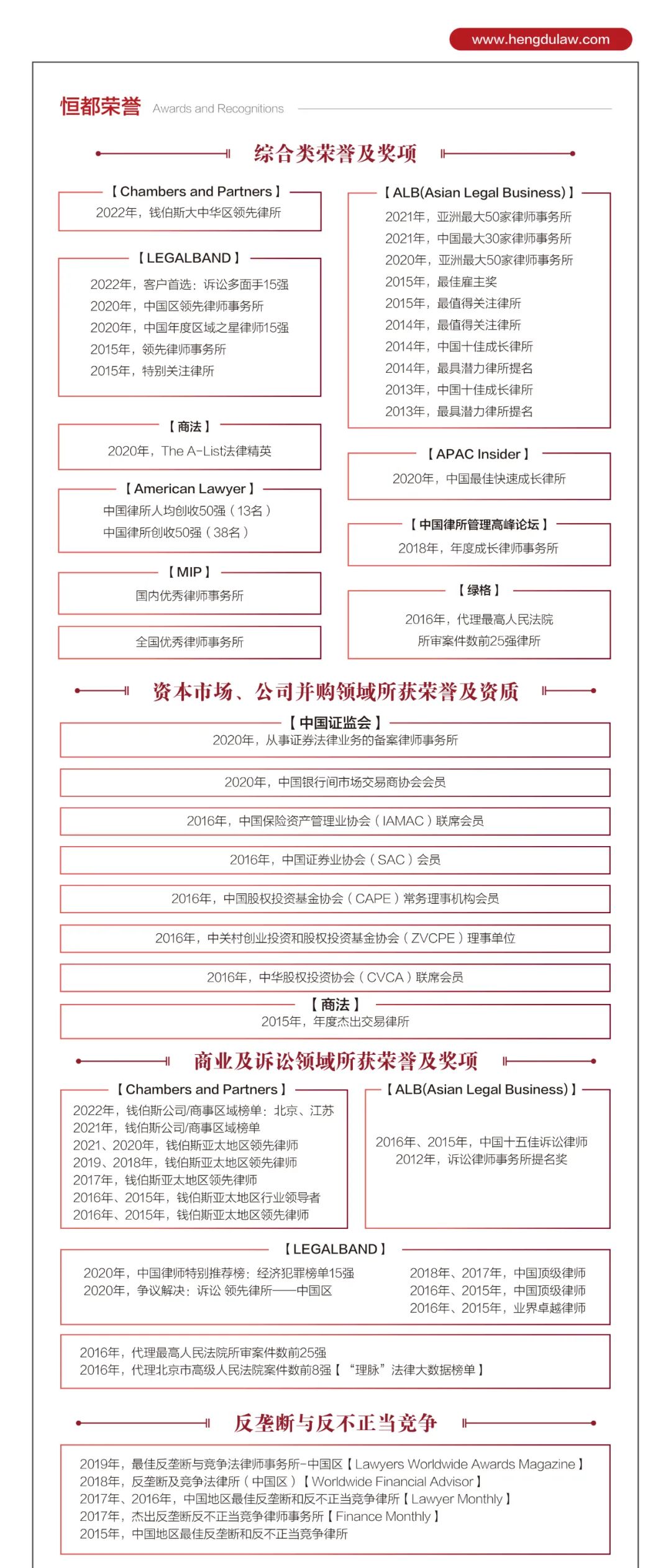 恒都公益 | 恒都律师志愿者服务队公益法律咨询合集（第二十九期）