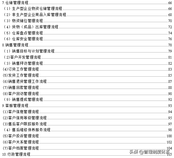 全套企业管理流程（109页）