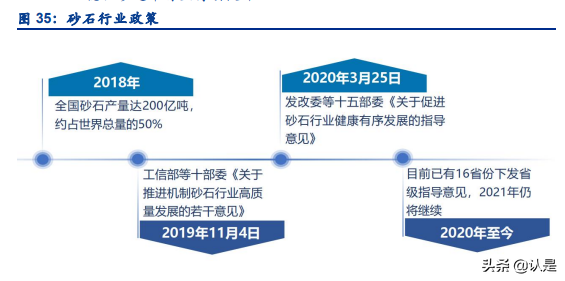 景津环保研究报告：压滤机龙头，受益新兴领域应用拓展