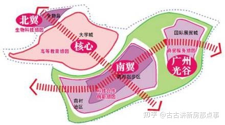 2022年番禺区大学城唯一可入手国企宜居楼盘「越秀*星汇文玺」