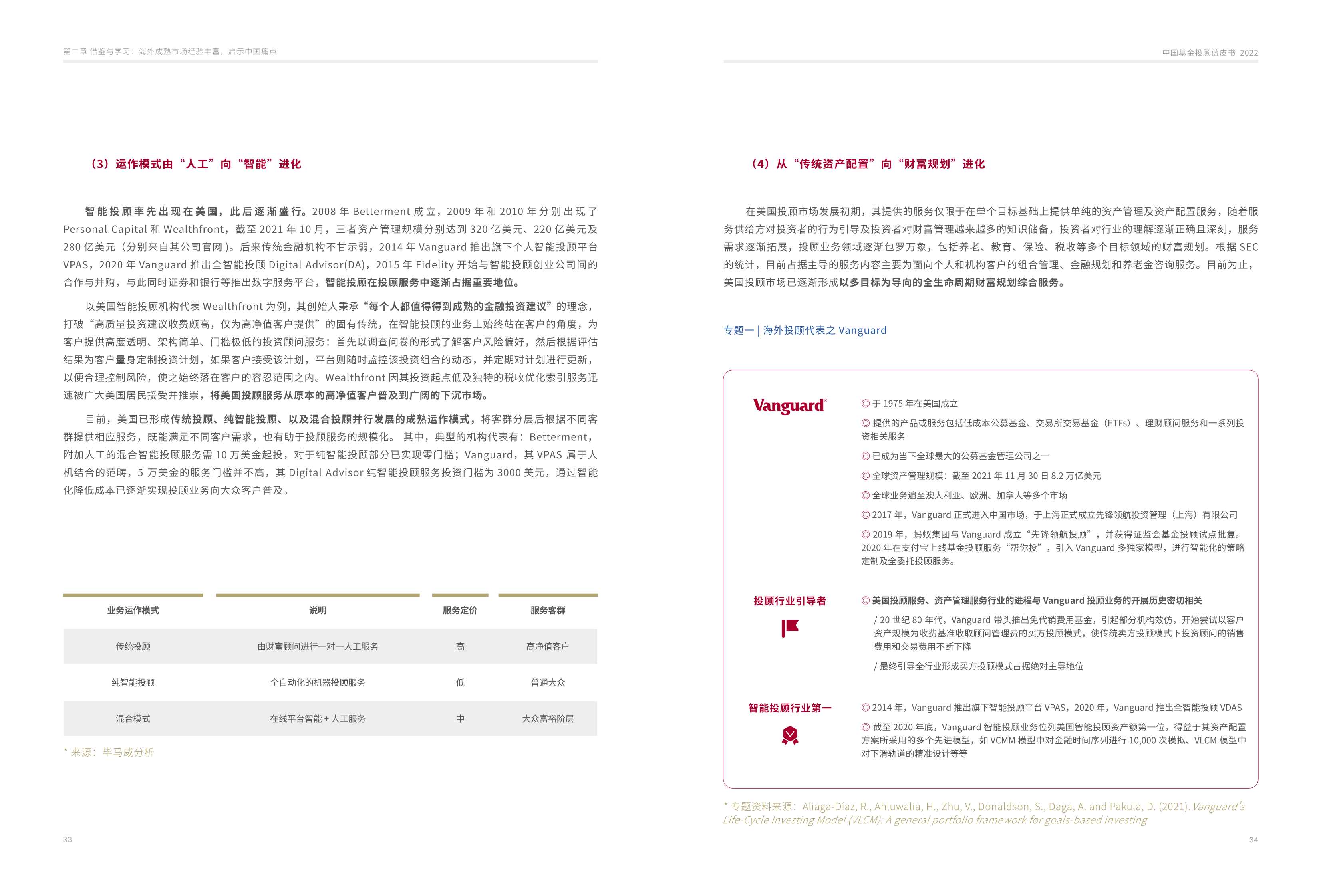 毕马威：中国基金投顾蓝皮书2022