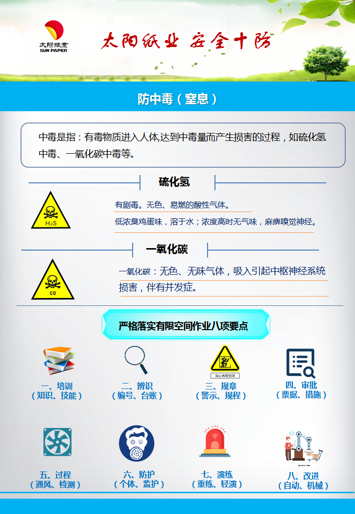 企业安全风采展示 | 山东太阳纸业股份有限公司