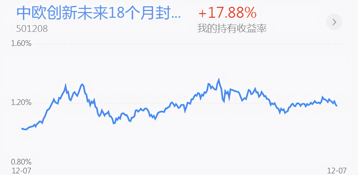大A情绪较低该如何操作？新能源半导体 钢铁煤炭 医药白酒分析