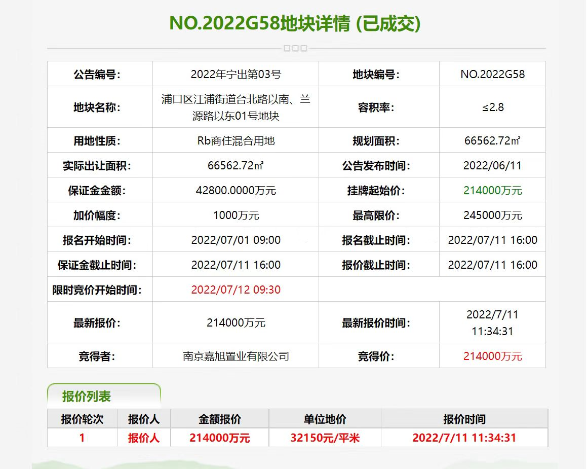 刚刚，龙湖再进浦口！斩获两幅优质宅地