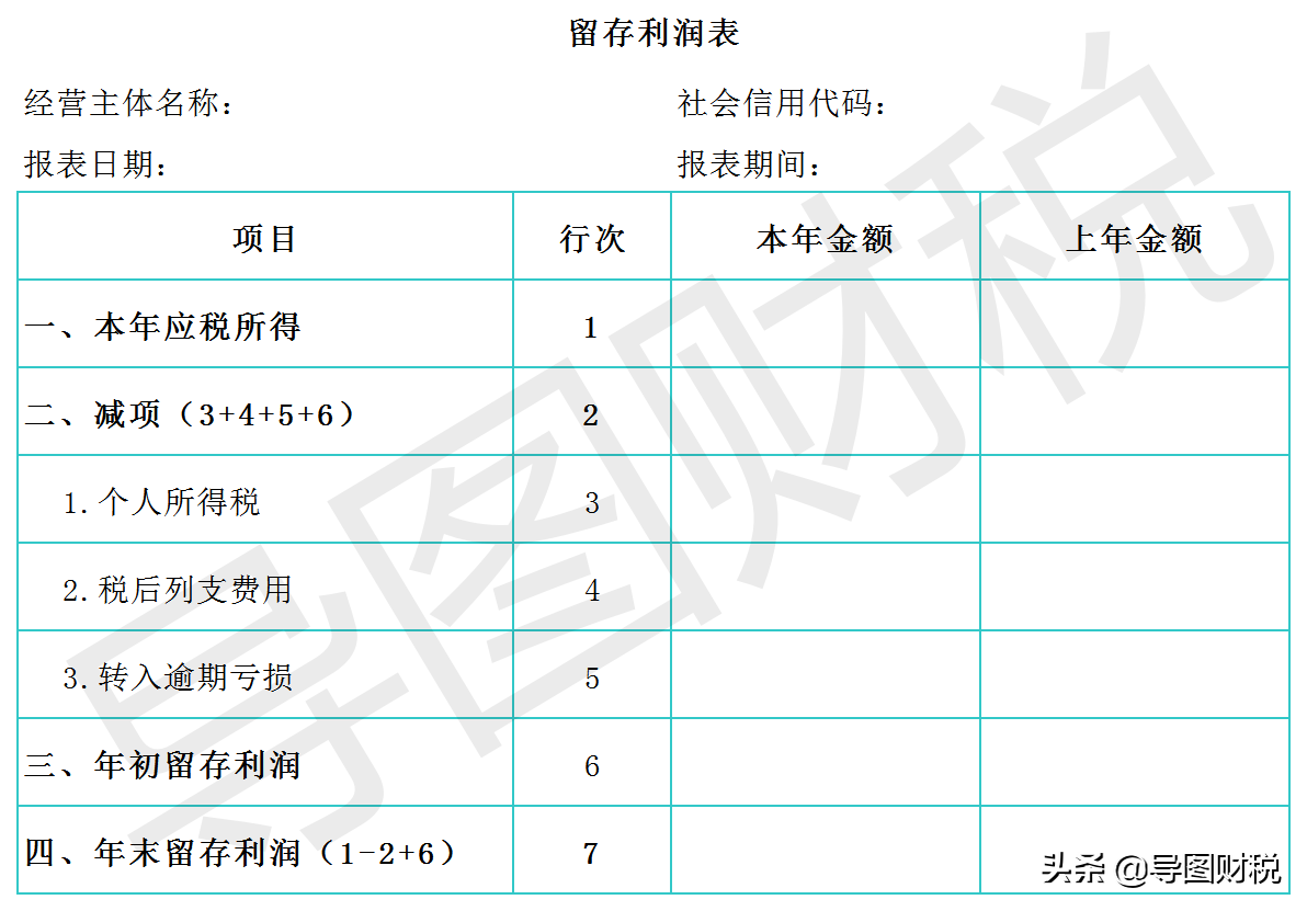 收藏：个体工商户复式账