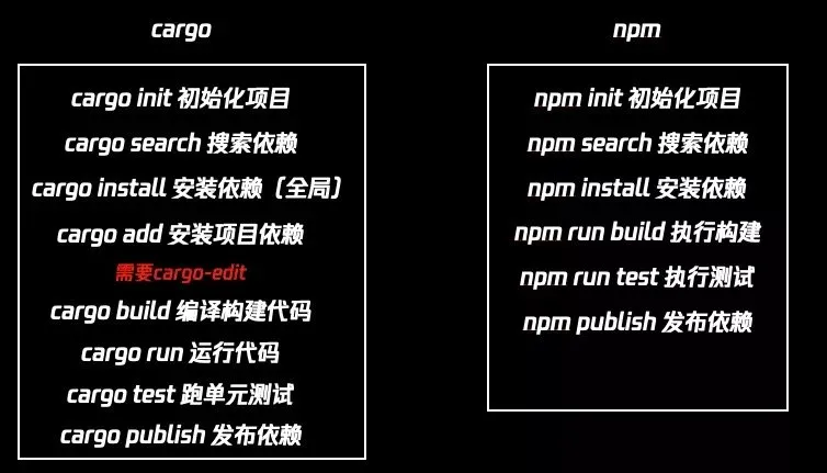 看这篇就够了！2021 大前端技术回顾及未来展望