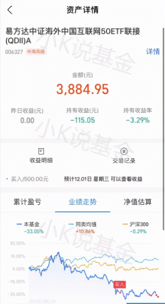 消费、医药、中概互联，现在该买什么基金？