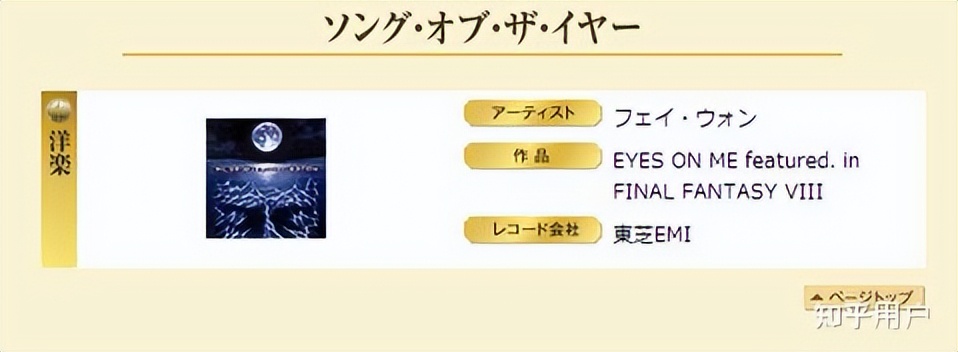 王菲1999年获日本金唱片大赏金奖，第一位获此奖的华人歌手