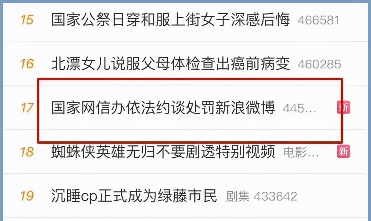涉黄被罚300万，微博把自己送上热搜