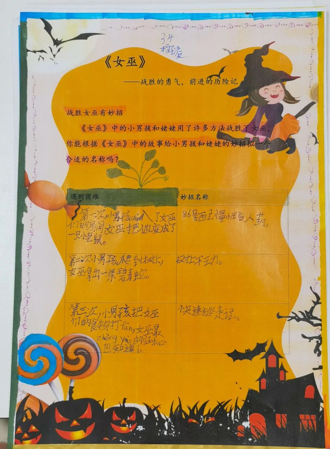 成都市双流区实验小学外国语学校开展阅读课程专题研讨教研活动