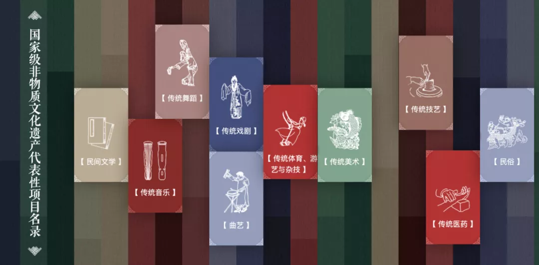 新年礼物买点啥?或许这里有你想要的答案